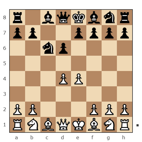 Game #3711196 - Антон (Bendeross) vs Эдуард Сергеевич Опейкин (R36m)