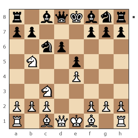 Партия №7932687 - Слободской Юрий (Ярослав Мудрый) vs Дунай