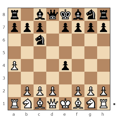 Game #3587281 - Иван Смирнов (grassmester) vs Заговалко Артем (pelmen25)