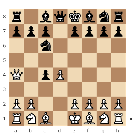 Game #1683557 - Богдан Хилько (Bogdasha) vs Денис (Plohoj)