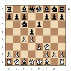 Game #1984079 - Михаил (kooper) vs Кольцов Павел Сергеевич (Arican)