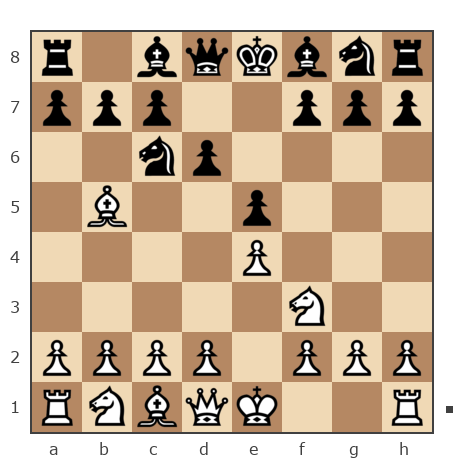 Game #7932793 - Борис Абрамович Либерман (Boris_1945) vs Лисниченко Сергей (Lis1)