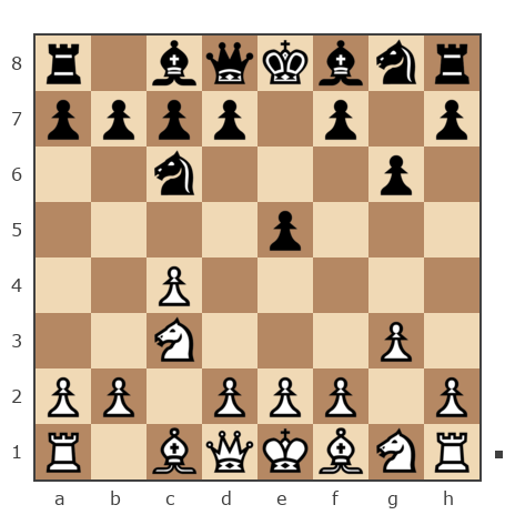 Партия №7932639 - Dzecho Simeon (Simeon Dzecho) vs Александр Владимирович Рахаев (РАВ)
