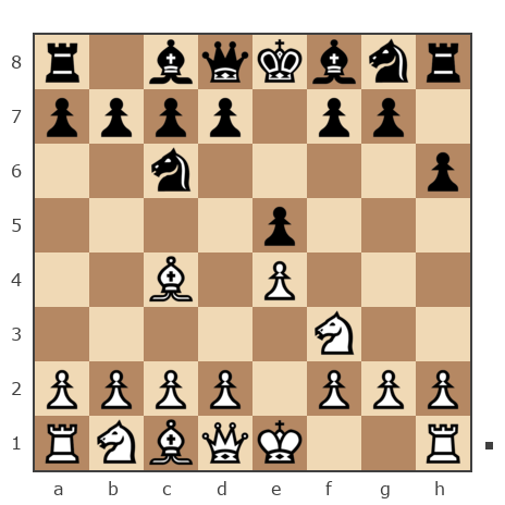 Game #7932243 - Дима Щербанев (SoboLNN) vs Голощапов Борис (Bor Boss)