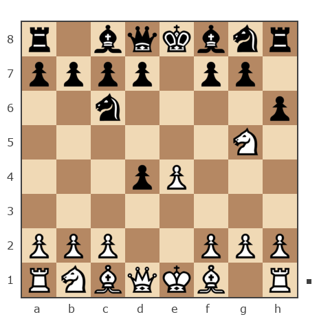 Game #7933387 - Сергей Николаевич Купцов (sergey2008) vs Борис (BorisBB)