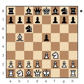 Game #1459970 - serg olenberg (sergiool) vs Мухсинятов Даниил Рушанович (den09)
