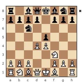 Game #7678239 - Evsin Igor (portos7266) vs Алексей (lorentzo)
