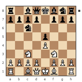 Game #2852008 - Роман (romblch) vs Шайкин Илья (il-78)