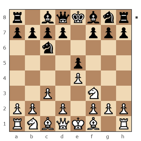 Партия №7835744 - Максим (maksim_piter) vs Николай Михайлович Оленичев (kolya-80)