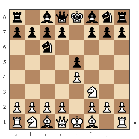 Партия №7813286 - [Пользователь удален] (Ilona_S) vs Сергей Бирюков (Mr Credo)