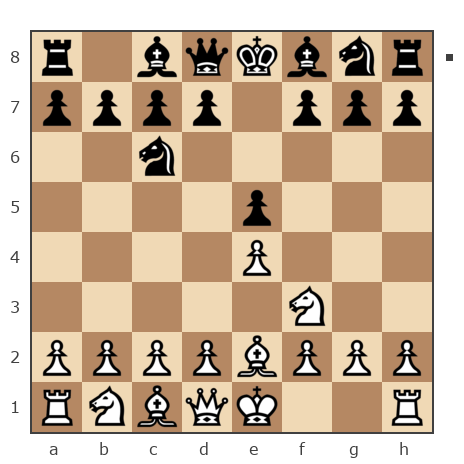 Game #7854270 - Fendelded (Fendel R) vs дмитрий иванович мыйгеш (dimarik525)