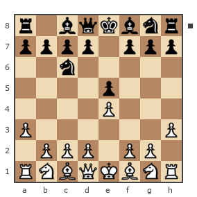 Game #7793263 - Сергей Ватаманов (Вата) vs Жерновников Александр (FUFN_G63)