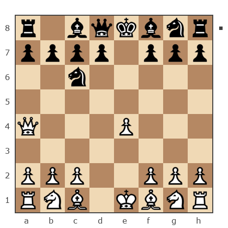 Партия №7932988 - Aleks (selekt66) vs Борис (BorisBB)