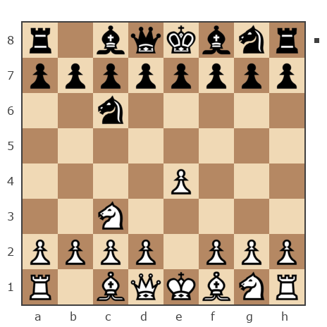 Партия №7815851 - Дмитрий (Зипун) vs Страшук Сергей (Chessfan)