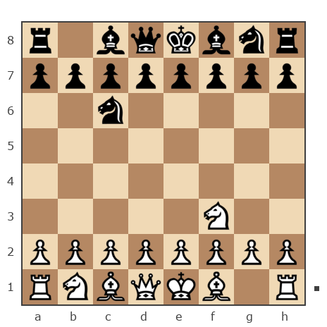 Game #4365172 - Крапивникова Людмила Евгеньевна (Людмила Крапивникова) vs Денис (b1t)
