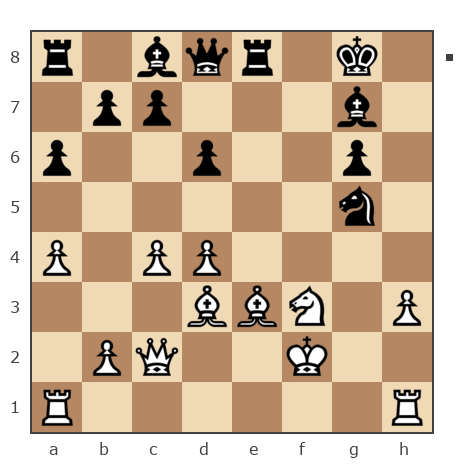 Game #7857962 - Дмитрий Некрасов (pwnda30) vs chitatel