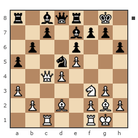 Game #7819844 - Biahun vs Лев Сергеевич Щербинин (levon52)