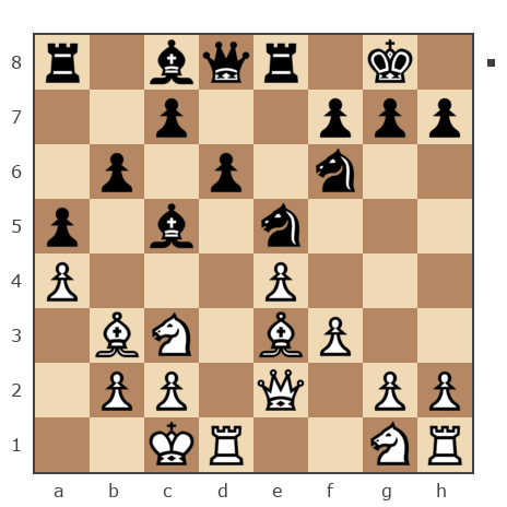 Game #7836263 - Грешных Михаил (ГреМ) vs ju-87g