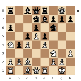 Game #2293793 - Shukurov Elshan Tavakkul (Garabaghli) vs Сергей (davidovv)