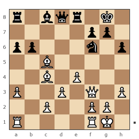 Game #142576 - Александр (fandorio) vs Андрей (advakat79)