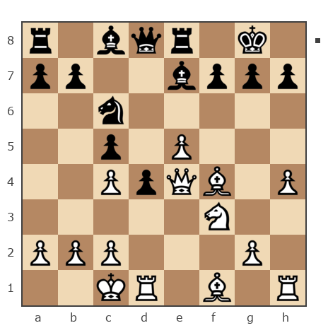 Game #7813963 - Сергей Евгеньевич Нечаев (feintool) vs Нэко  Кошка (кошканэко)