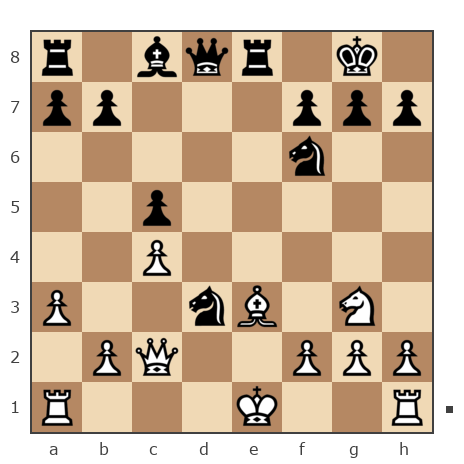Game #4890243 - Чапкин Александр Васильевич (Nepryxa) vs Бажинов Геннадий Иванович (forst)