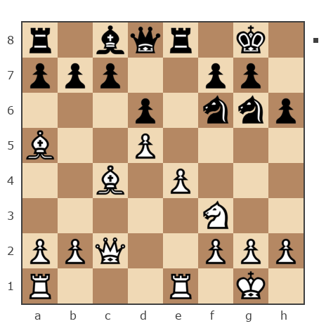 Game #7821738 - Владимир (Вольдемарский) vs juozas (rotwai)