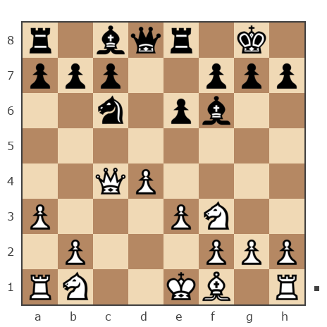 Game #1936077 - Лисовский Константин Михайлович (porka-la-murka) vs Шавшин Руслан (русак)