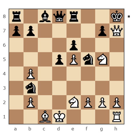 Game #7635331 - Green11 (ю19а68г) vs Фаяз Зубаиров (f23)
