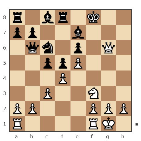Game #7741164 - Михаил (ale1983) vs Дмитрий (Зипун)