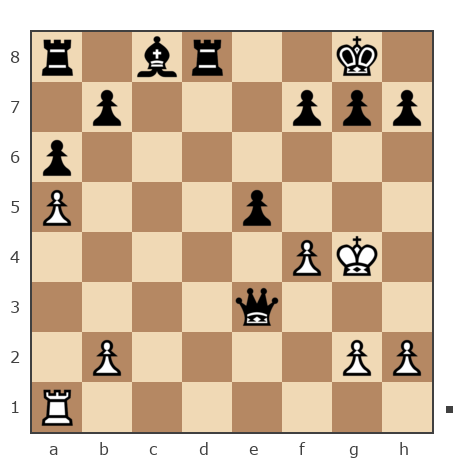 Game #7790093 - Ivan Iazarev (Lazarev Ivan) vs Сергей Зубрилин (SergeZu96)