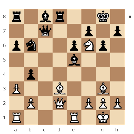 Game #7806423 - Евгений (muravev1975) vs Сергей (eSergo)