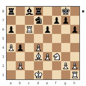 Game #1869425 - Андрей Владимирович (a64) vs Халил Джаббаров (Cabbar)