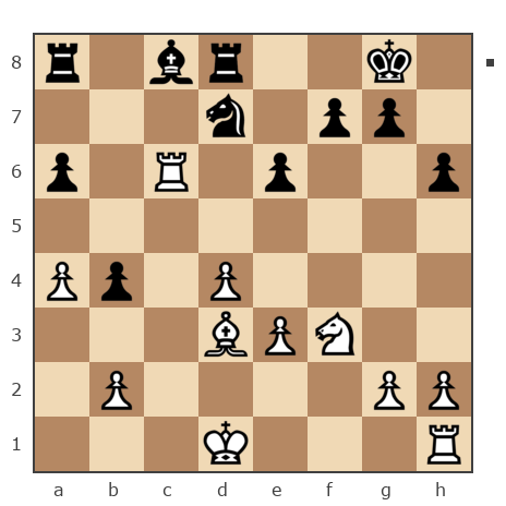 Партия №1869425 - Андрей Владимирович (a64) vs Халил Джаббаров (Cabbar)