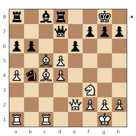 Game #7812727 - Уральский абонент (абонент Уральский) vs Biahun