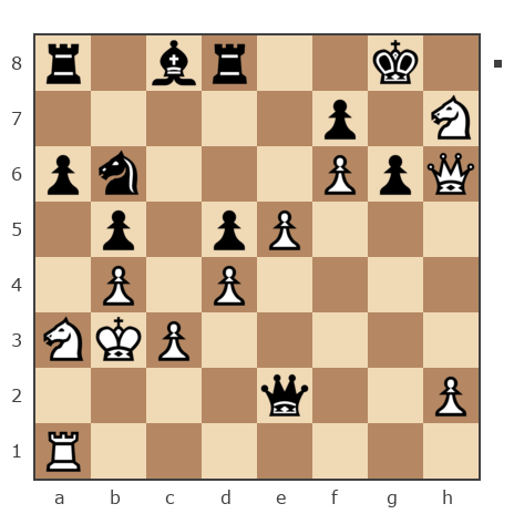 Game #7791823 - Максим Чайка (Maxim_of_Evpatoria) vs Александр Омельчук (Umeliy)