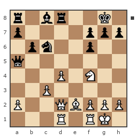 Game #1363445 - Багир Ибрагимов (bagiri) vs Владимир (vladimiros)