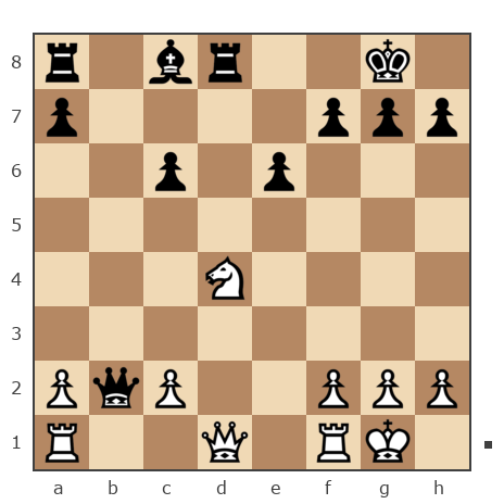 Game #1936086 - Тепловодский Сергей Харитонович (tipa49) vs Шавшин Руслан (русак)