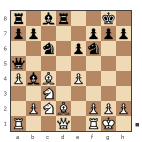 Game #3921409 - Nyenskans vs Олег (kahcvas)