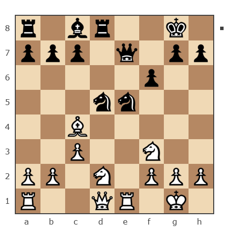 Game #318010 - Игорь (Piver) vs Лобыничев Антон Альбертович (Антонио)