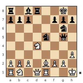 Game #6374543 - Igor (igor-martel) vs al1977