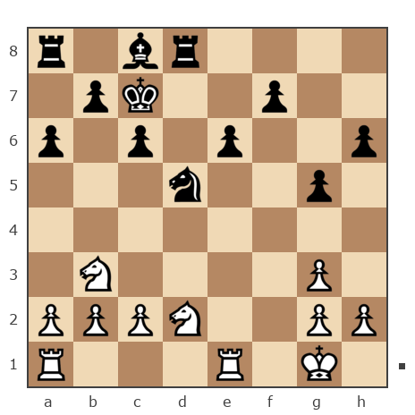 Game #7792393 - Spivak Oleg (Bad Cat) vs Evsin Igor (portos7266)