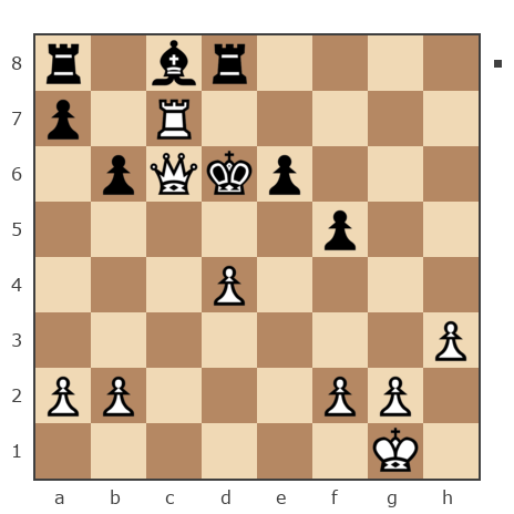 Game #7603304 - JoKeR2503 vs Вадёг (wadimmar85)