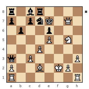 Game #7898705 - Аристарх Иванов (PE_AK_TOP) vs Октай Мамедов (ok ali)