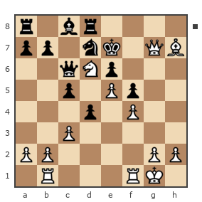 Game #7844254 - sergey urevich mitrofanov (s809) vs Павлов Стаматов Яне (milena)