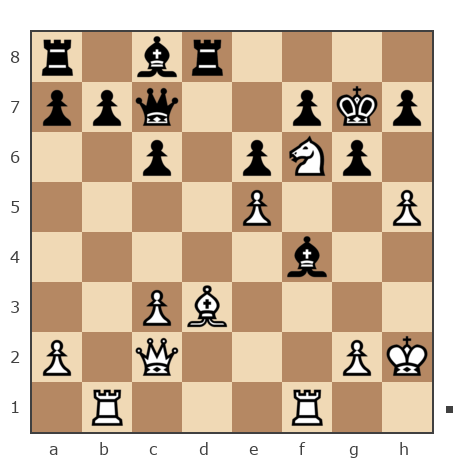 Game #7375106 - fatima149 vs Преловский Михаил Юрьевич (m.fox2009)