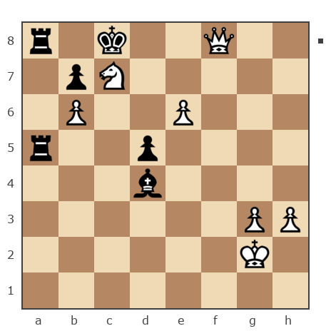 Game #7460573 - Князев Дмитрий Геннадьевич (Gerlick) vs Передрук Василий Михайлович (alex1980peredruk)
