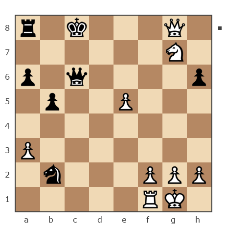 Game #7842449 - сергей владимирович метревели (seryoga1955) vs Николай Дмитриевич Пикулев (Cagan)