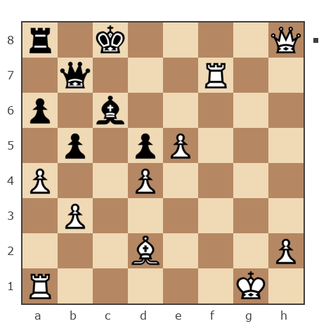 Game #7829179 - Юрий Александрович Зимин (zimin) vs Sergej_Semenov (serg652008)