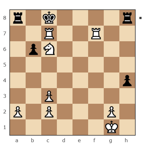 Game #7870806 - Oleg (fkujhbnv) vs Sanek2014